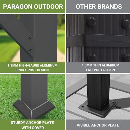 Paragon Outdoor 11’ x 16’ Florence Aluminum Pergola with Retractable Canopy Cocoa