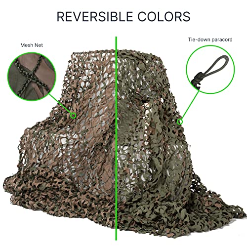 CamoSystems Premium Series Camouflage Netting Green/Brown 9'10" x 33 yd