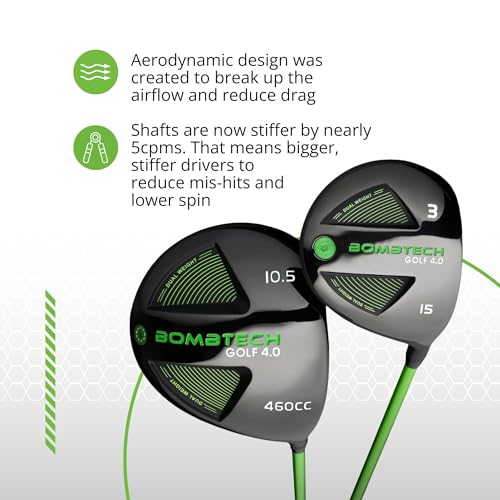 BombTech Golf Premium Golf Wood Set Black