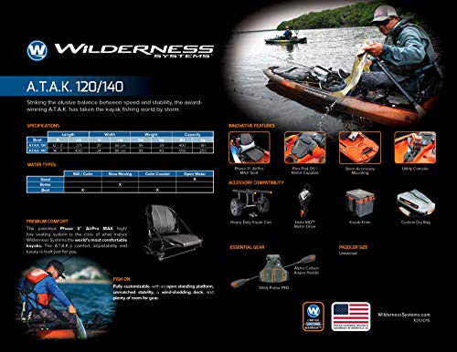Wilderness Systems Atak 140 Sit on Top Fishing Kayak Premium Angler 14' Sonar
