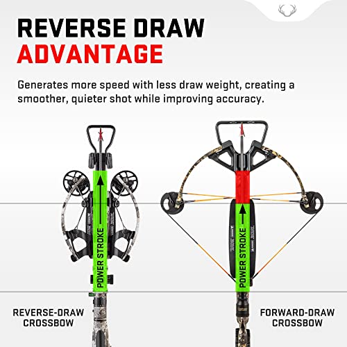 TenPoint Havoc RS440 Crossbow Package ACUslide Graphite