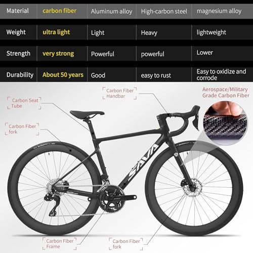 SAVADECK Carbon Road Bike Lightweight 24-Speed Black