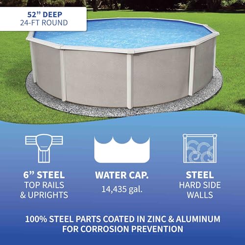 Blue Wave Belize 24-Ft Round 52-In Deep Metal Wall Pool Package Metallic