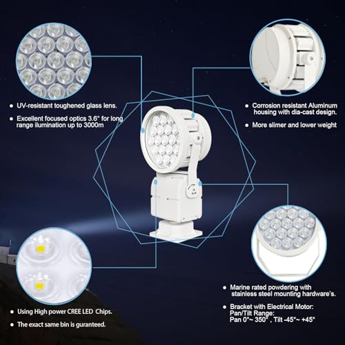 GREENINOVA THE QUALITY LIGHT 180W Marine Searchlight with Remote, IP65 Waterproof, 3.6° LED Spotlight for Boat, 110V, EC Type