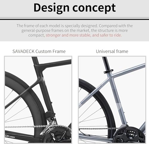 SAVADECK Carbon Road Bike Lightweight 24-Speed Shifting Road Bicycle White