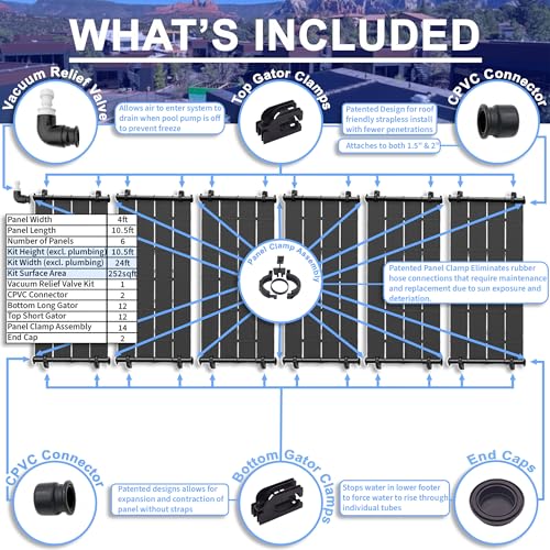 Fenix Pool Solar Heliocol Solar Pool Heater DIY Kit Black