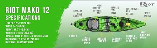 Riot Kayaks Mako 12 Fishing Yak with Impulse Pedal Drive Lime/Black