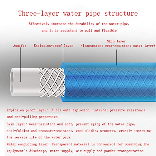 C/H PVC Garden Fiber Braided Water Hose Pipe 30M Blue