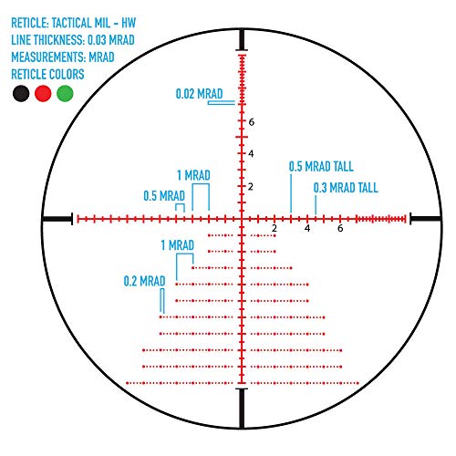 Sightmark Pinnacle 3-18x44 TMD Riflescope 3-18x44