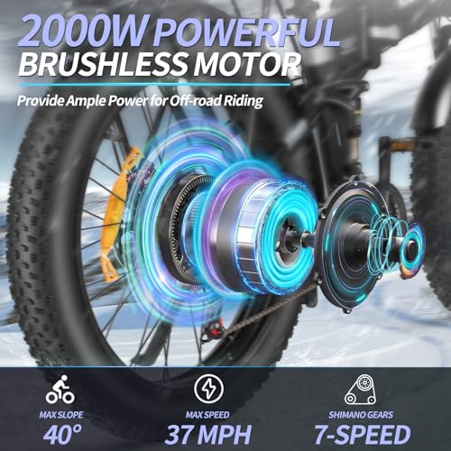 Bopzin Folding Electric Bike for Adults - 1500W 37MPH Ebike with 48V 20AH 960Wh Battery - 26" x 4.0" 75 Miles - 21-Speed Gears - Beach Mountain Snow Electric Bicycle UL Certified 26''-2000W 48V 20AH -Foldable