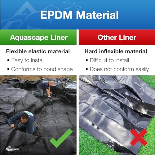 Aquascape PRO Grade EPDM Boxed 45 Mil Liner for Pond, Waterfall, and Water Features 20 x 25 Feet Black
