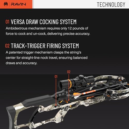RAVIN R10 XK7 Crossbow Multi