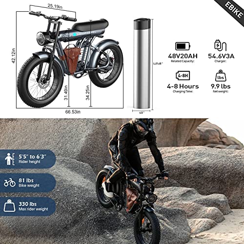 SMARTRAVEL Electric Bike with 1200W Brushless Motor, 32MPH, 20Ah Removable Battery, 20" Fat Tire, Front/Rear Turn Signals, Travel Bag, Matte Black
