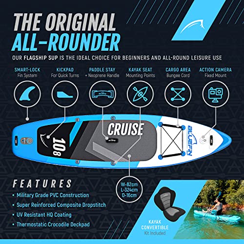 Bluefin SUP Inflatable Paddle Board Blue 10'8