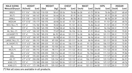 Pinnacle Cruiser 7mm Men's Wetsuit Black