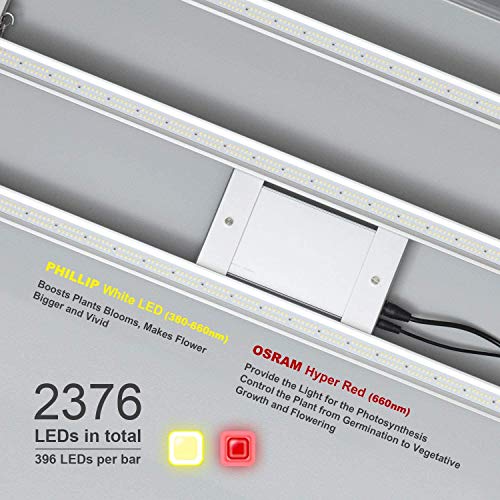AGL V6-Pro Full Spectrum LED Grow Light for Hydroponics