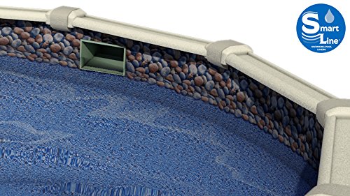 Wilbar 24-Foot Round Above-Ground Swimming Pool Rock Island