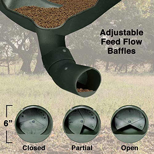 Texas Hunter Products 600lb. Xtreme Protein Feeder Model XPF600 Hunter Green