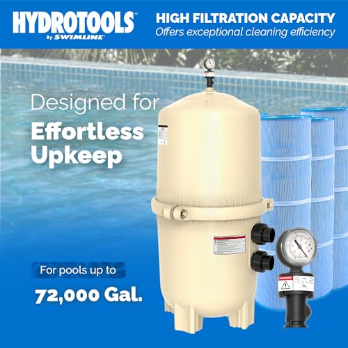 Swimline HydroTools 480 SF Pool Cartridge Filter 74,000 Gallons