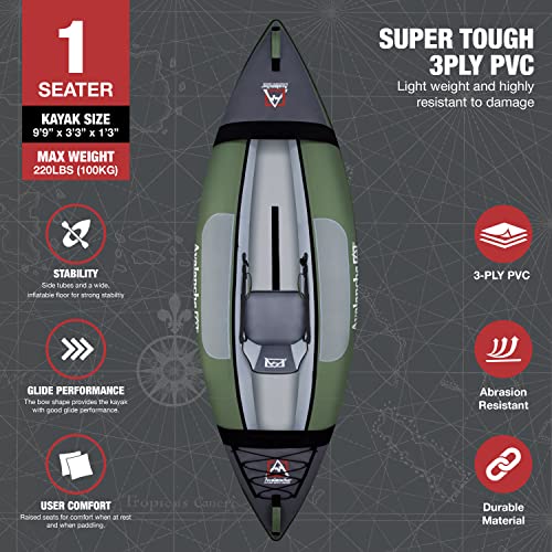 Avalanche 1-Person Voyager Inflatable Kayak Set Blue/Green