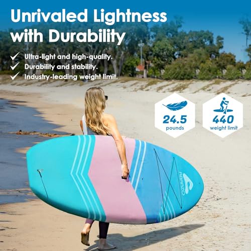 Abrazo YOGAqua 10'6" x 34" x 5" Stand Up Paddle Board Blue/Purple/Pink/Green