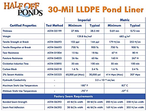 HALF OFF PONDS 25 ft. x 30 ft. 30-Mil LLDPE Pond Liner Black