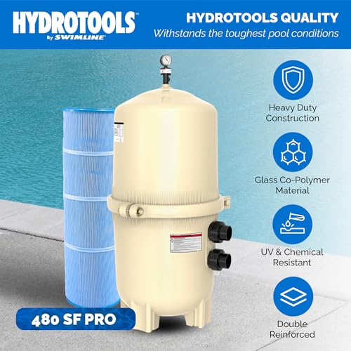 Swimline HydroTools 480 SF Pool Cartridge Filter 74,000 Gallons