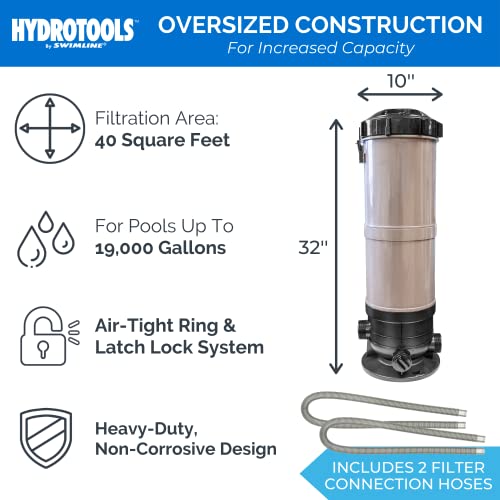 Swimline HydroTools Cartridge Pool Filter System with Connection Kit Multi