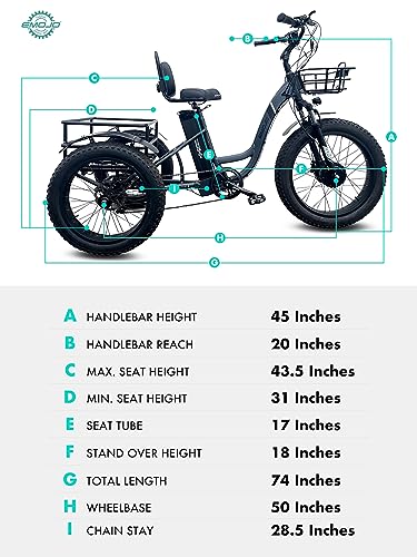 EMOJO Caddy Pro 500W Electric Tricycle for Adults White