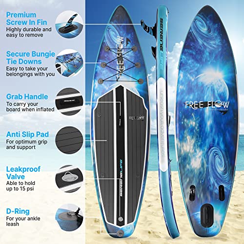SereneLife Inflatable Stand Up Paddle Board 6 Inches Thick Ocean Blue