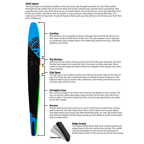 Radar Water Skis 69.5 - Pro Build Vapor - Textreme - Electric Blue (2019)