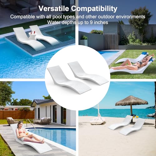 Aqua Blue UV Resistant Pool Lounge Chairs Set of 2 White