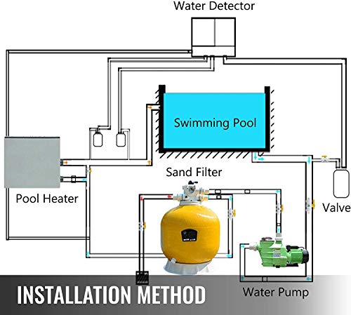 AYCHLG Swimming Pool Heat Pump 55000BTU/hr Yellow
