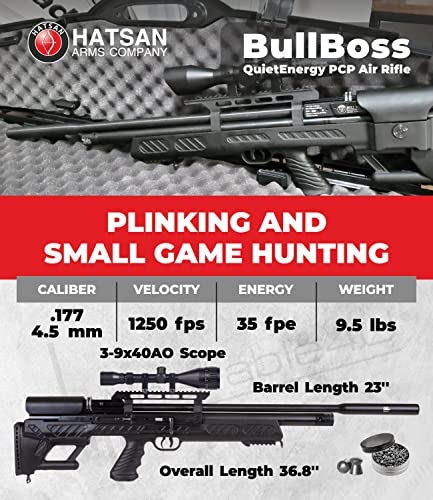 Wearable4U Hatsan BullBoss QE .177 Cal Air Rifle Bundle with Scope, Targets, Pellets & Hard Case