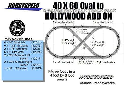 FastRack 40X60 Oval to Hollywood Track Layout Add-On Pack