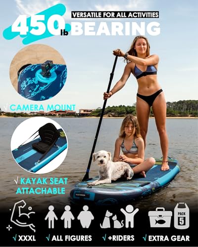 Skatinger 11'6×35" Super Wide Inflatable Stand Up Paddle Board Blue