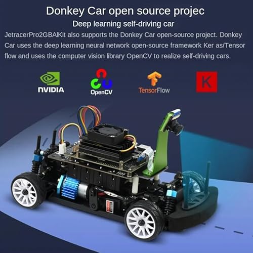 WSPEMLFP AI Racing Robot Car Jetson Nano 2GB