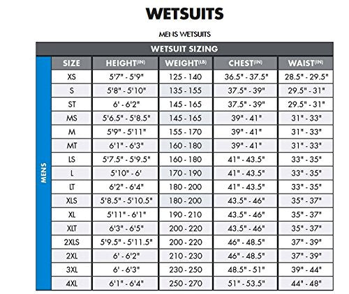 O'NEILL Men's Boost Drysuit Wetsuits Black