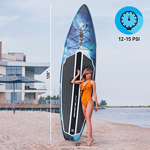 SereneLife Inflatable Stand Up Paddle Board 6 Inches Thick Ocean Blue