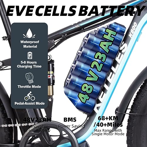 GJWLOMG KETELES K800 Pro Electric Bike 48V 23AH Orange