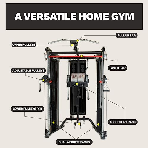 Inspire Fitness FT2 Functional Trainer and Smith Station