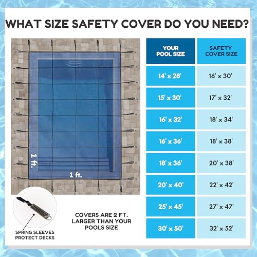 Freetime Fun Mesh Inground Pool Cover 25x45ft Blue