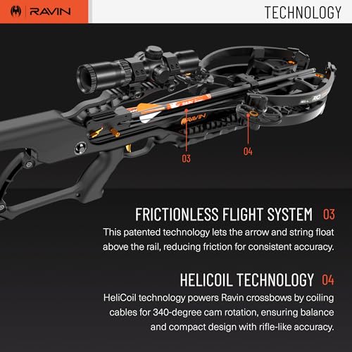 Ravin Crossbows R10 Crossbow Package R014 with HeliCoil Technology Black