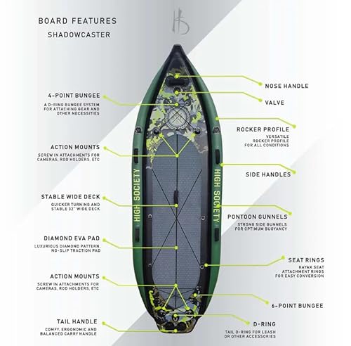 High Society Shadowcaster Premium Inflatable Paddle Board Package 11ft Sportsman Green