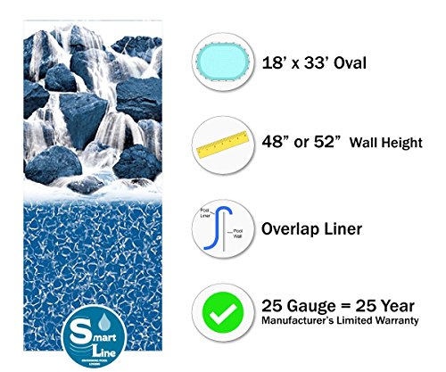 Smartline Waterfall 18-Foot-by-33-Foot Oval Liner | Overlap Style | 48-to-52-Inch Wall Height | 25 Gauge Virgin Vinyl | Designed for Steel Sided Above-Ground Swimming Pools Waterfall
