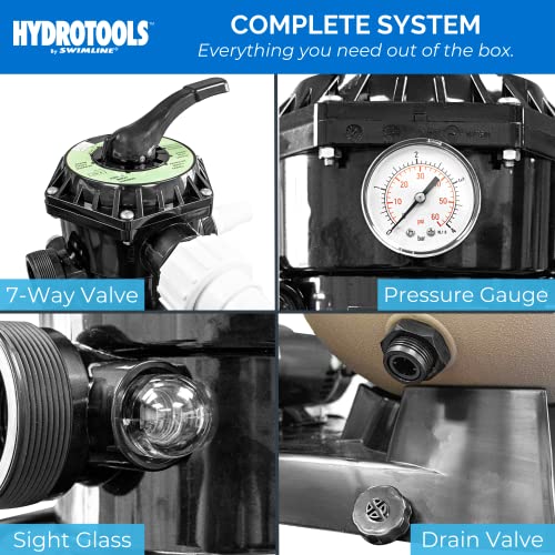 Swimline Pool Sand Filter Pump 24 Inch 1.5 HP Multi