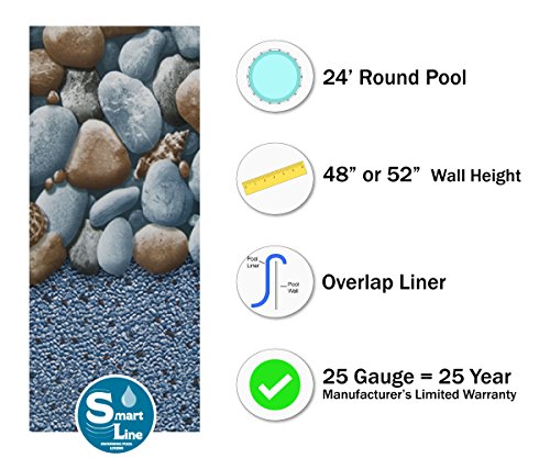 Wilbar 24-Foot Round Above-Ground Swimming Pool Rock Island