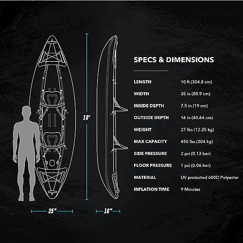 Driftsun Voyager Inflatable Kayak Blue