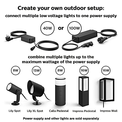 Philips Hue Econic Outdoor Smart Pathway Light Black - 4 Pack LED Walkway Lights