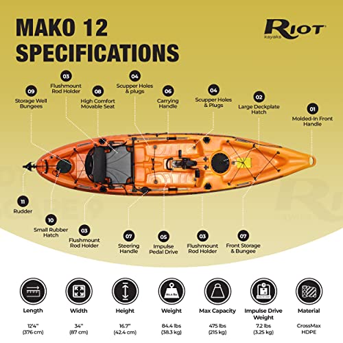 Riot Kayaks Mako 12 Fishing Kayak with Impulse Pedal Drive Orange/Yellow